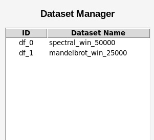 Dataset Manager